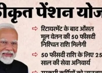 वेतन का 50% हिस्सा पेंशन में, 2004 में रिटायर हुए हों, तब भी फायदा; एरियर्स भी मिलेंग
