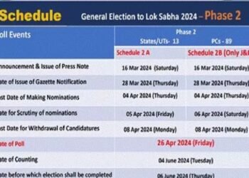 सभी 12 राज्यों/केंद्रशासित प्रदेशों के लिए नामांकन की अंतिम तिथि 4 अप्रैल