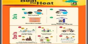 डॉ.मनसुख मांडविया ने गर्मी संबंधित बीमारी प्रबंधन के लिए तैयारियों की समीक्षा की