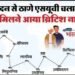लंदन से ठाणे एसयूवी चलाकर मां से मिलने आया ब्रिटिश नागरिक