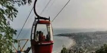8 किलोमीटर एरिया को नो काइट जोन बना वाराणसी