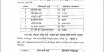 NCP ने जारी की उम्मीदवारों की तीसरी लिस्ट, इन हॉट सीटों पर रही सबकी नजर