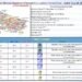 UP के इन जिलों में होगी जमकर बारिश, IMD ने जारी किया ताजा अपडेट