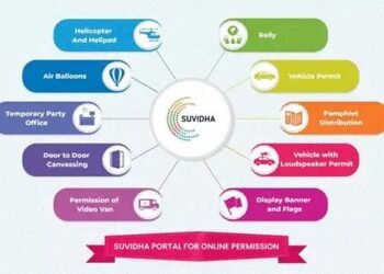 आम चुनाव 2024 की घोषणा के बाद से सुविधा पोर्टल पर 73,000 से अधिक आवेदन प्राप्त हुए