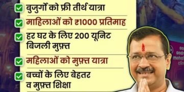 महिलाओं को हर महीने 1000 रुपये, शिक्षा पर फोक्स, जानें दिल्ली में बजट की 10 बड़ी बाते