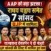 AAP को बड़ा झटका: राघव चड्ढा समेत 7 राज्यसभा सांसद BJP में शामिल, सदन में बदली सियासी तस्वीर