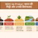 Mitti ke Prakar: भारत की मिट्टी और उनकी विशेषताएं