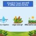 Kharif Ki Fasal: कम पानी में अधिक उत्पादन के टिप्स