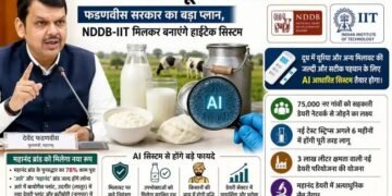 AI से रुकेगी दूध में मिलावट! फडणवीस सरकार का बड़ा प्लान, NDDB-IIT मिलकर बनाएंगे हाईटेक सिस्टम