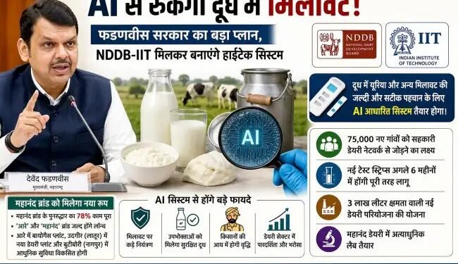 AI से रुकेगी दूध में मिलावट! फडणवीस सरकार का बड़ा प्लान, NDDB-IIT मिलकर बनाएंगे हाईटेक सिस्टम