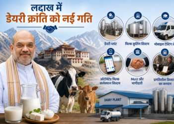 लद्दाख में डेयरी क्रांति को नई गति, अमित शाह करेंगे कई अहम परियोजनाओं का उद्घाटन