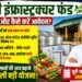 AIF Scheme India:एग्री इंफ्रास्ट्रक्चर फंड योजना: किसानों के लिए खेती बदलने वाली बड़ी पहल