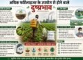 जानें, क्या है अधिक फर्टिलाइजर के उपयोग से होने वाले दुष्प्रभाव?