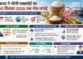 चीनी एक्सपोर्ट पर भारत की रोक, घरेलू कीमतों को काबू में रखने का प्रयास