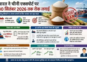 चीनी एक्सपोर्ट पर भारत की रोक, घरेलू कीमतों को काबू में रखने का प्रयास