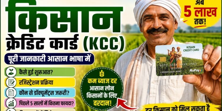 Kisan Credit Card Scheme: किसानों के लिए आसान लोन और आर्थिक सहारा