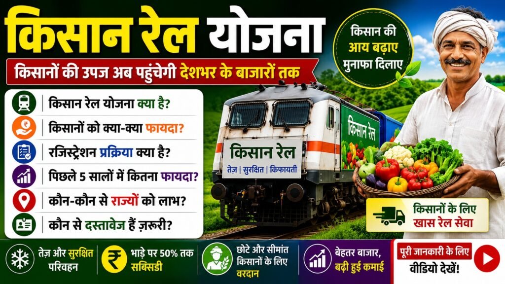 Kisan Rail Scheme