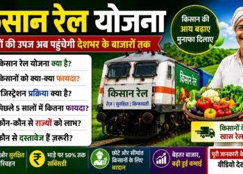 Kisan Rail Scheme