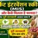 MIS Scheme