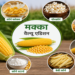 मक्का के वैल्यू एडिशन से बढ़ेगी किसानों की आय, ग्रामीण उद्योगों को मिलेगा नया आधार