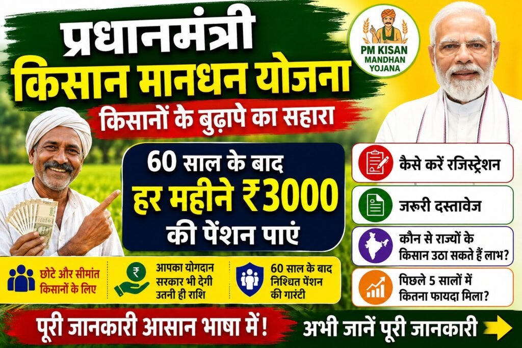 PM Kisan Mandhan Yojana