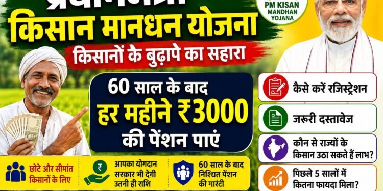 PM Kisan Mandhan Yojana