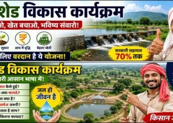 PMKSY Watershed Scheme