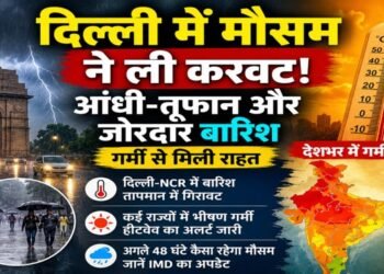 Rain Alert