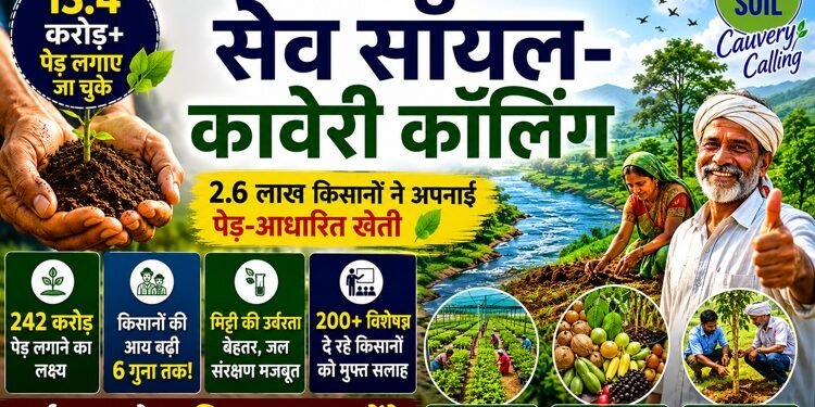 Save Soil, Cauvery Calling