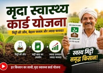 Soil Health Card Scheme