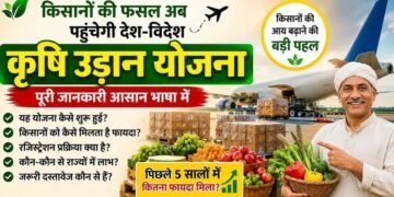 Krishi Udaan Yojana