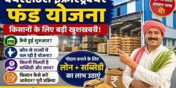 Warehouse Infrastructure Fund