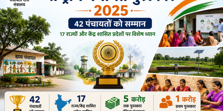 राष्ट्रीय पंचायत पुरस्कार 2025 घोषित, 17 राज्यों की 42 पंचायतों को मिलेगा सम्मान