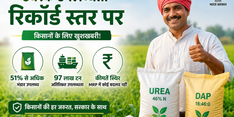 खरीफ 2026 से पहले सरकार की बड़ी तैयारी, रिकॉर्ड उर्वरक भंडार से किसानों को राहत