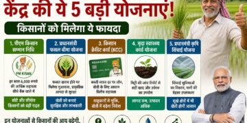 West Bengal में केंद्र की 5 बड़ी योजनाओं की एंट्री, किसानों की आय बढ़ाने का बड़ा रास्ता खुला