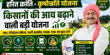 green revolution krishonnati yojana: किसानों की आय बढ़ाने और आधुनिक खेती को बढ़ावा देने वाली बड़ी योजना