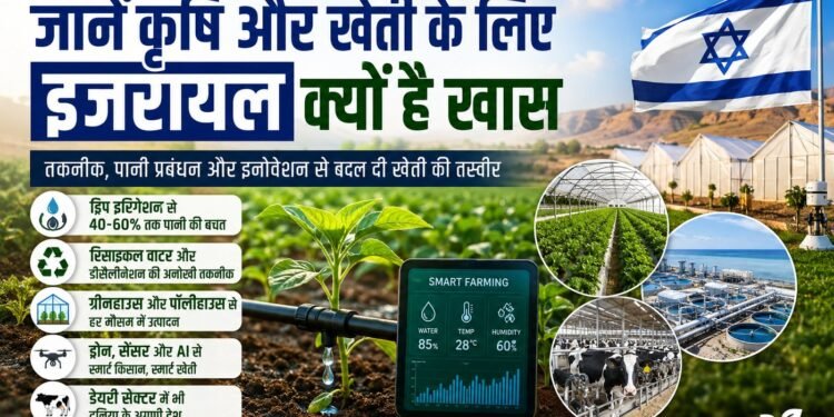 रेगिस्तान में हरियाली का चमत्कार! जानें कृषि और खेती के लिए इजरायल क्यों है पूरी दुनिया के लिए मिसाल