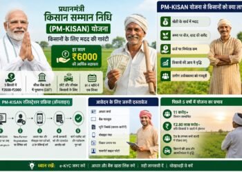 pm kisan yojna