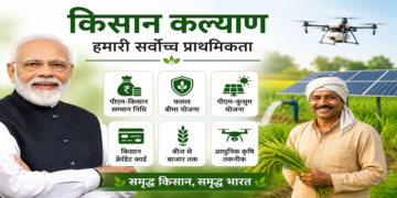 प्रधानमंत्री मोदी ने गिनाईं किसानों के लिए सरकार की उपलब्धियां, किसान कल्याण को बताया सर्वोच्च प्राथमिकता