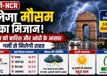 Delhi Weather