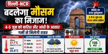 Delhi Weather