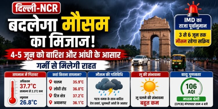 Delhi Weather