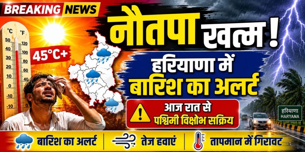 Haryana Rain Alert