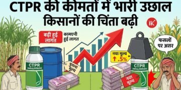 CTPR की कीमतों में उछाल: क्या यह केवल मूल्य वृद्धि की कहानी है या बदलती वैश्विक सप्लाई चेन का संकेत?
