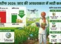 खरीफ 2026 के लिए खाद की जरूरत घटी, लेकिन सरकार ने बनाया रिकॉर्ड बफर स्टॉक