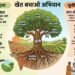 क्या ‘खेत बचाओ अभियान’ बदल सकता है भारतीय कृषि की तस्वीर? जानिए इसके फायदे और चुनौतियां