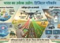 उर्वरक उद्योग में AI और ड्रोन कैसे बदल रहे हैं खेती का तरीका?