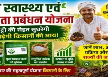 Soil Health Card Scheme
