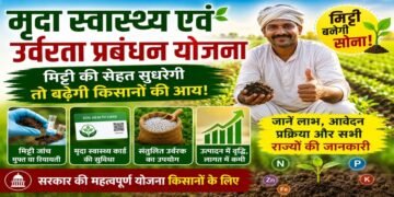 Soil Health Card Scheme