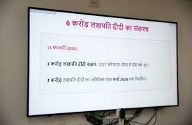 3 करोड़ ‘लखपति दीदी’ का लक्ष्य हुआ पूरा, अब 6 करोड़ महिलाओं को आर्थिक रूप से सशक्त बनाने का मिशन: शिवराज सिंह चौहान